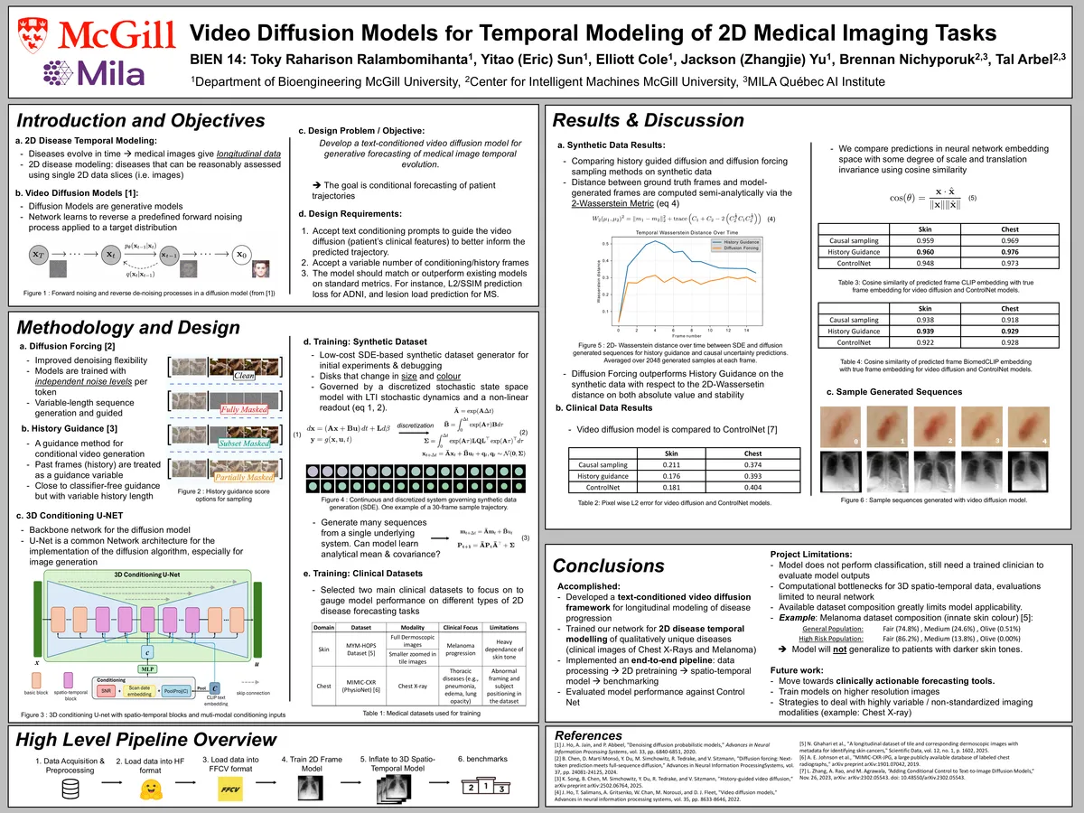 Video Diffusion Models for Temporal Modeling of 2D Medical Imaging Tasks